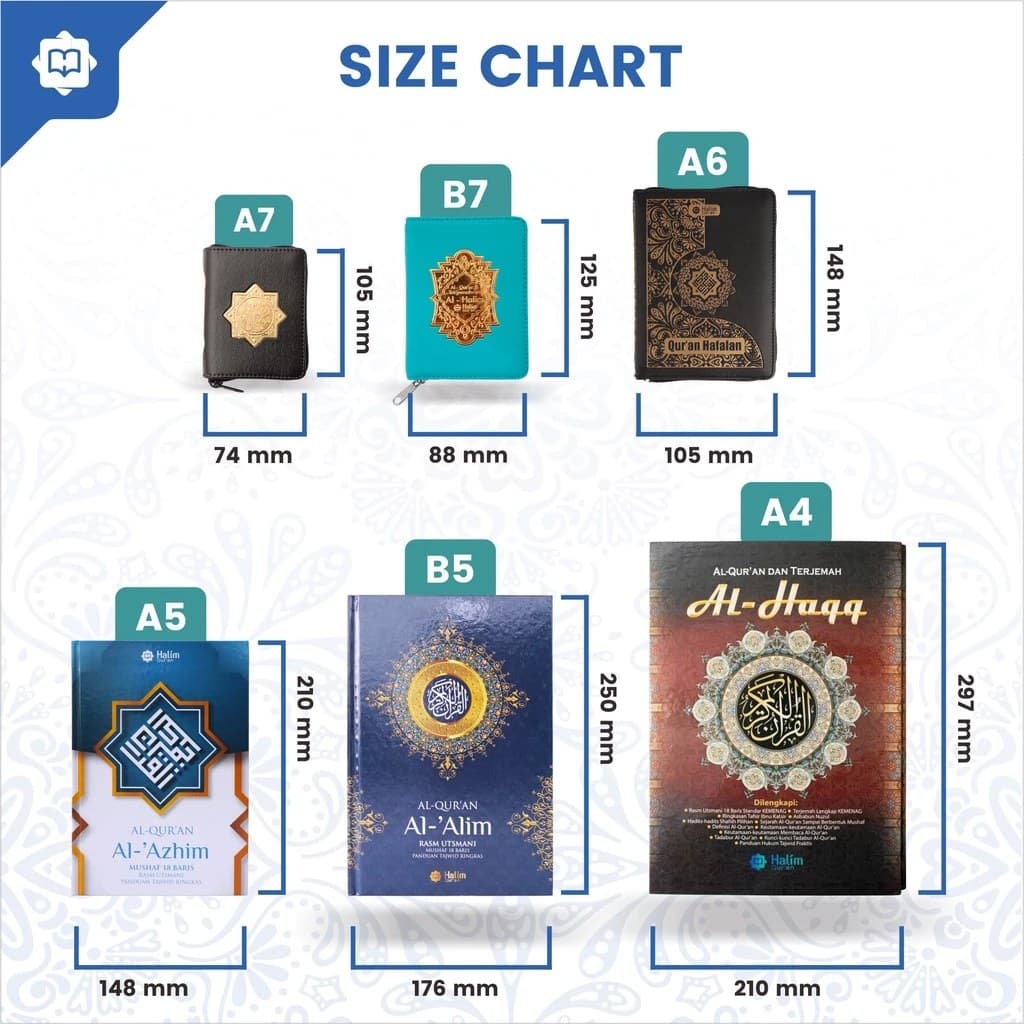 Mushaf Al Quran Al Wafa A6 Resleting — foto 6
